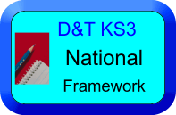 Framework