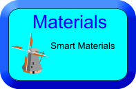 Materials